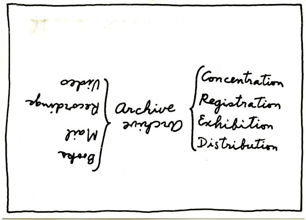 OtherBooks1980-verhuisbericht-recto600